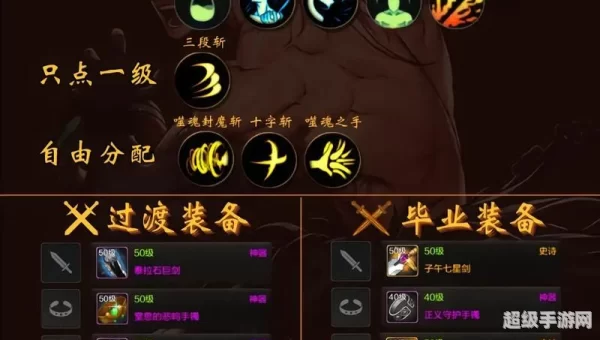 地下城与勇士黑暗武士加点