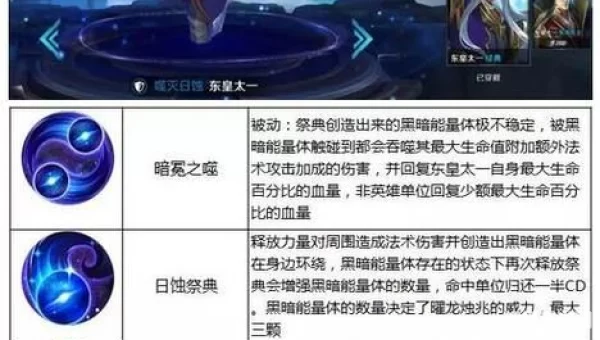 东皇太一什么时候出