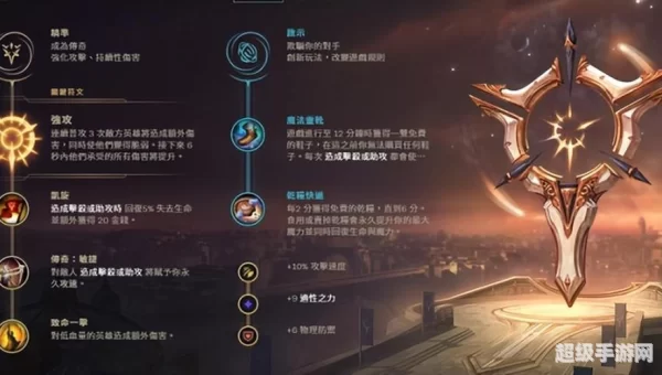 英雄联盟暗夜猎手出装