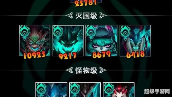 lol 战斗力